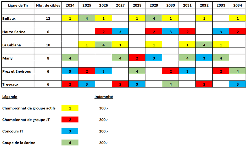 tableau-final-2024
